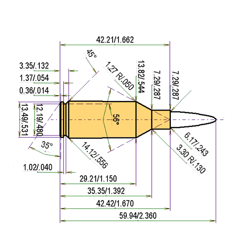 .243 WSSM Calibres Dimensiones y especificaciones técnicas