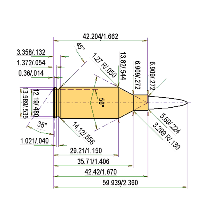 .223 WSSM Calibres Dimensiones y especificaciones técnicas