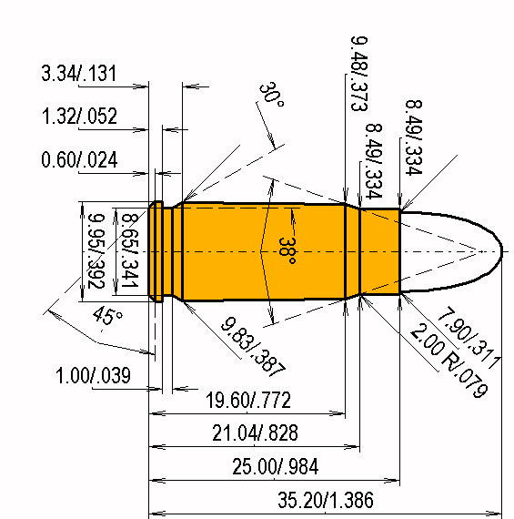 7.62 x 25 Tokarev Calibres Dimensiones y especificaciones técnicas