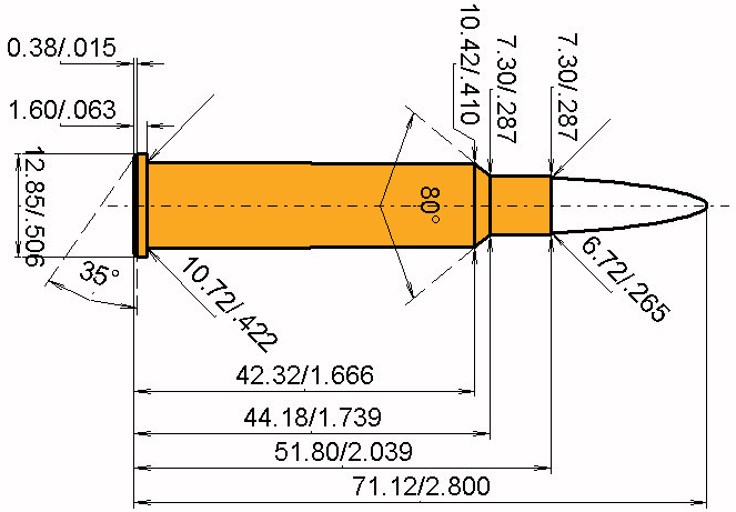 6.5 x 52 R K&S Calibres Dimensiones y especificaciones técnicas