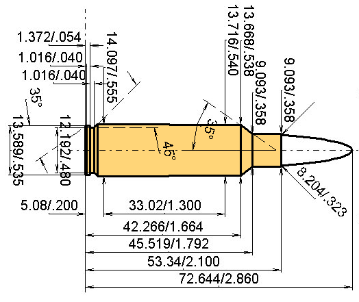 .325 WSM Calibres Dimensiones y especificaciones técnicas