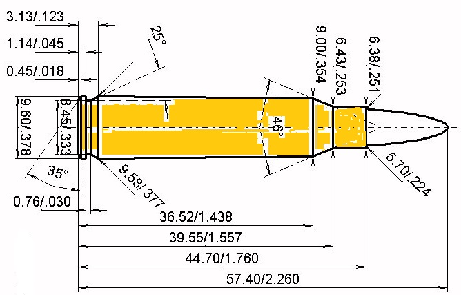 5x56 45NATO dimensions Calibres Dimensiones y especificaciones técnicas