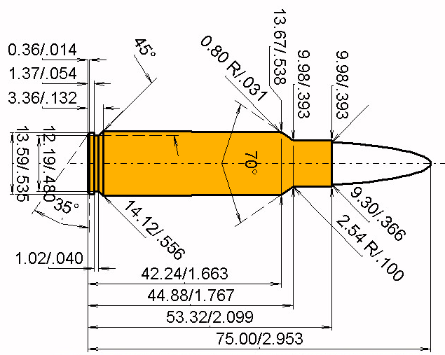 9.3 RSM Calibres Dimensiones y especificaciones técnicas