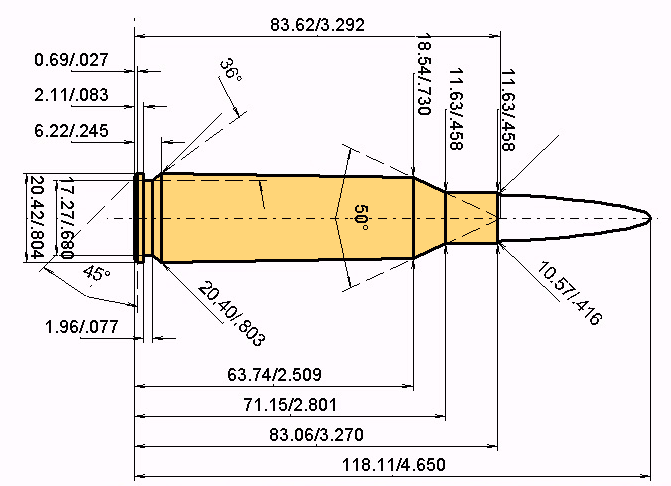.416 Barrett Calibres Dimensiones y especificaciones técnicas