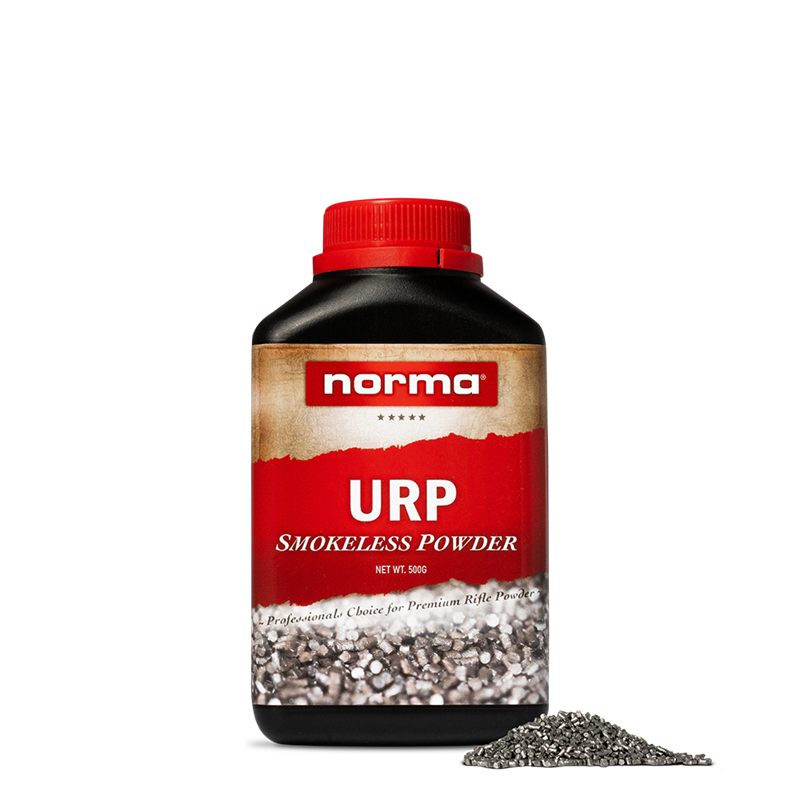 Norma URP Pólvora Datos de Cargas