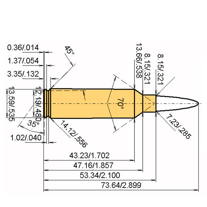 7 mm WSM Calibres Dimensiones y especificaciones técnicas