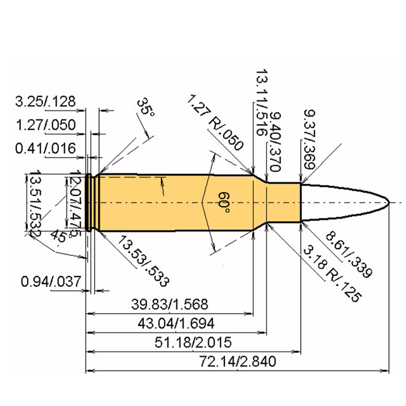 .338 RCM Calibres Dimensiones y especificaciones técnicas